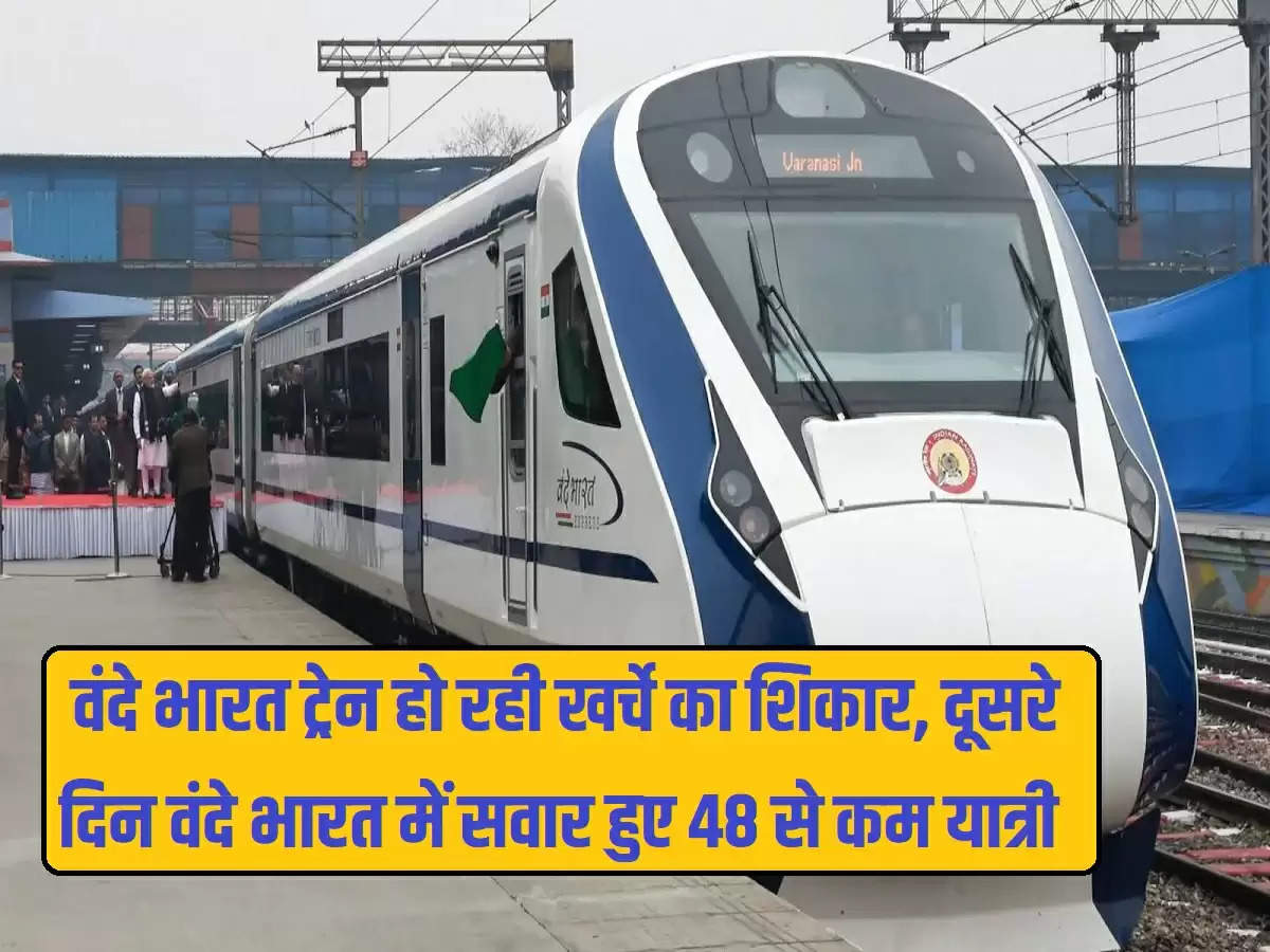 Vande Bharat Express: 